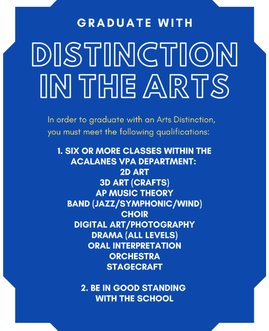 Distinction in the Arts