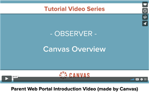 Parent Web Intro 