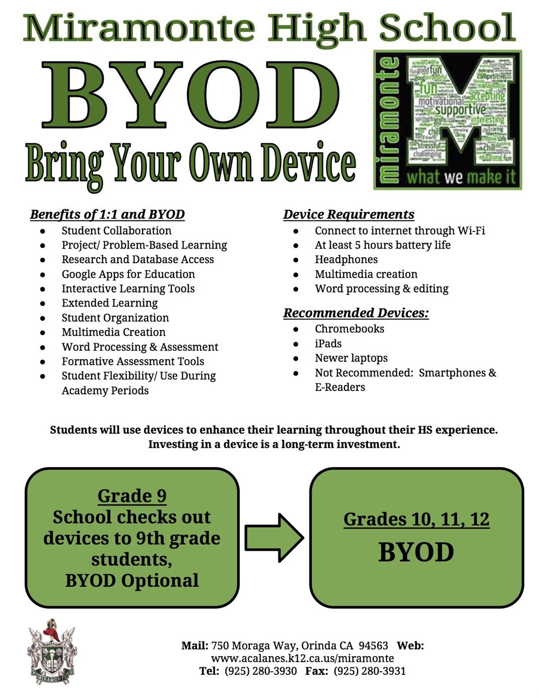 Miramonte High School / Overview